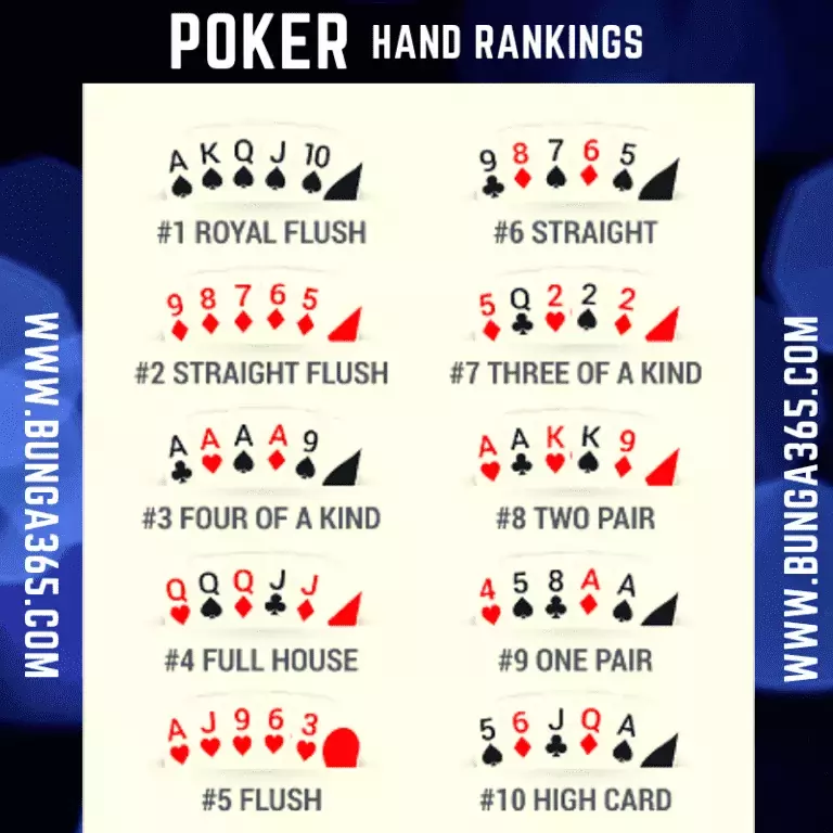 6 Ways Playing Poker Can Help You in Business (and 2 Ways It Can't)
